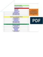 Estructura de Seguimiento Integrada - FICHA 2733976 - TOLÚ MOLONGÁ - PAPAYA