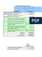 Amended BoQ Contract