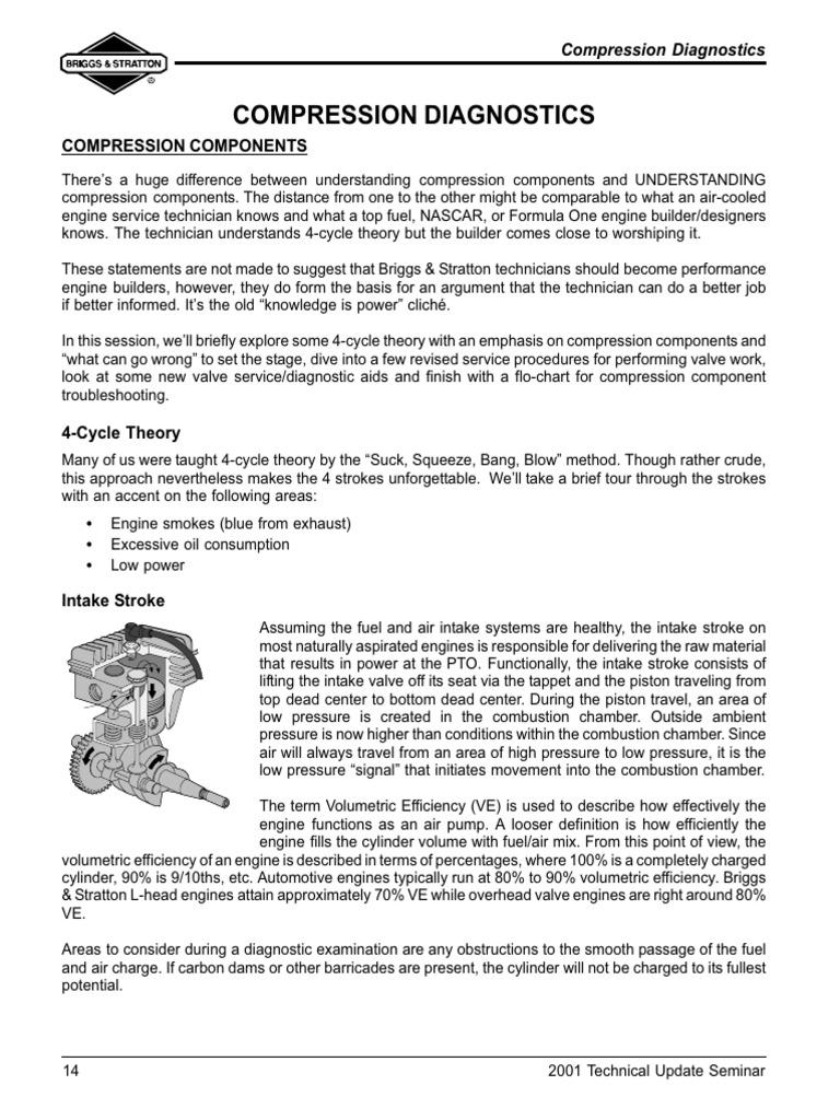 Compression Diagnostics | PDF