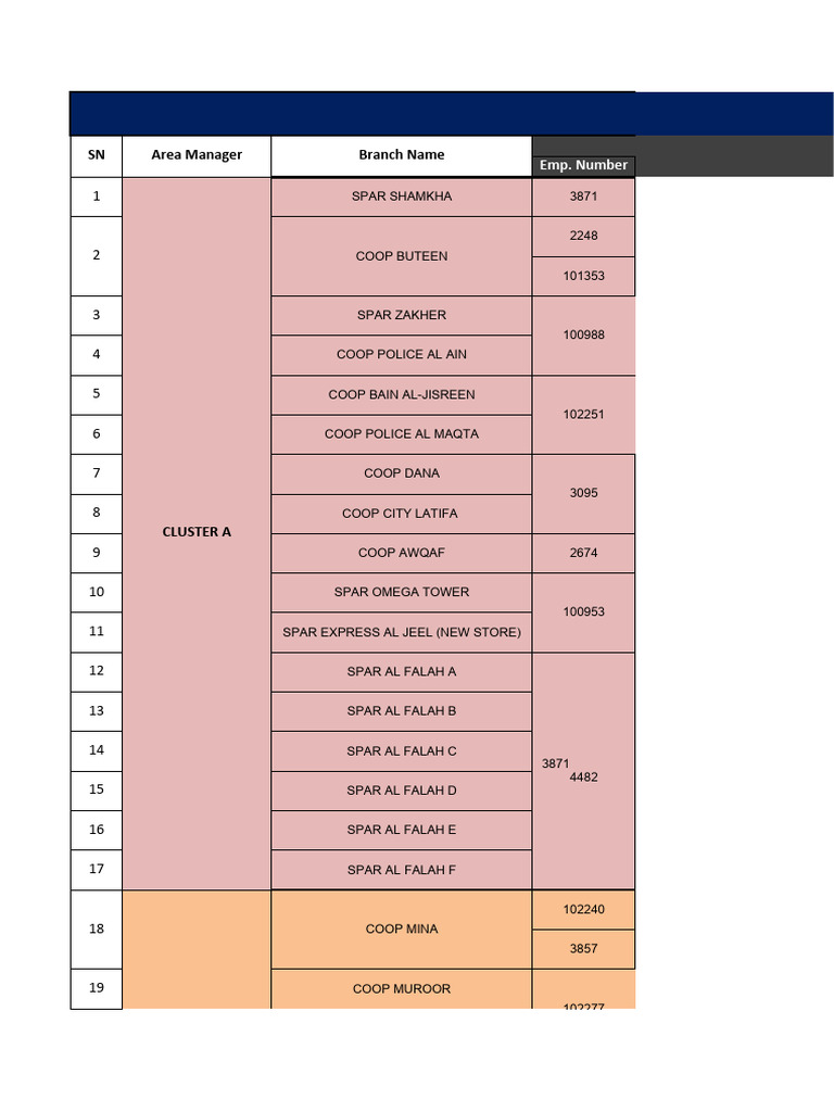 2023 - Leave Plan - Branch Managers Incharge | PDF