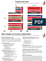 Auc Curriculum Overview Course Placemats - June 2023