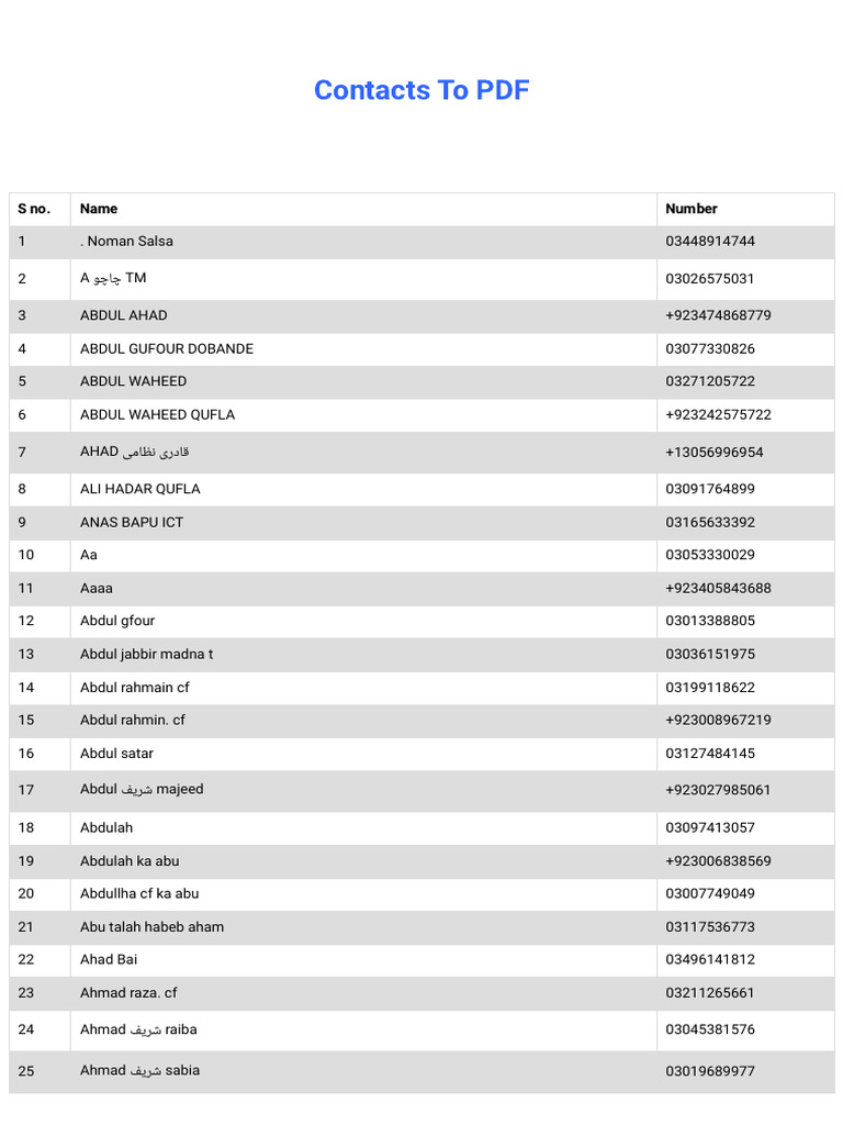 Contacts To PDF | PDF