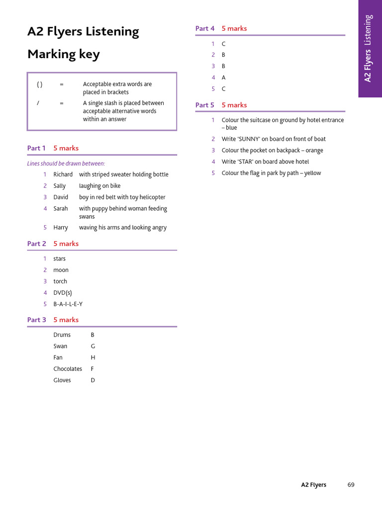 Flyers Sample Papers 2018 Vol1 PDF