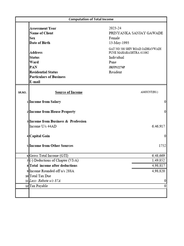 Balance Sheet Ay 202324 Priyanka Gawade.. PDF Depreciation