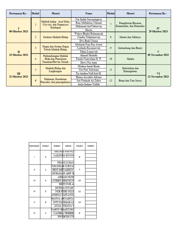 Template Daftar Kelompok Presentasi Pdf