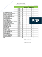 Daftar Nilai Pts 1 SBK Kelas 7