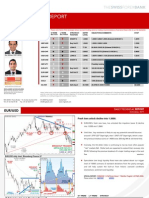 2011 10 03 Migbank Daily Technical Analysis Report