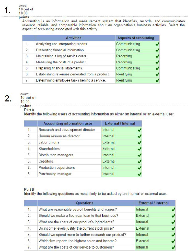 connect chapter 1 homework accounting