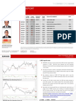 2011 10 19 Migbank Daily Technical Analysis Report