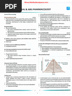 Pharmacology Revision Notes