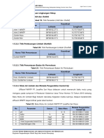 Pertek Limbah Cair - PT - LSN - Rev03!46!47