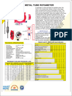 Digital Variable Area Flowmeter