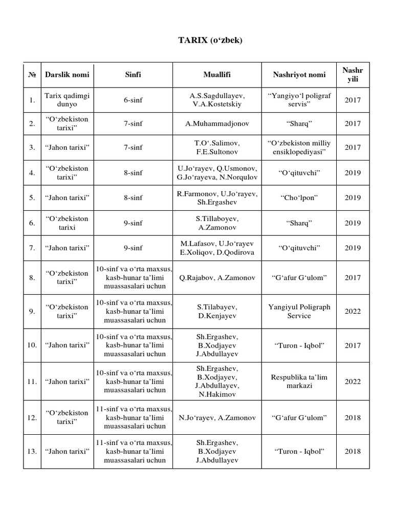 tarix-uzb-pdf