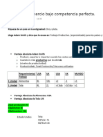 Teorías de Comercio Bajo Competencia Perfecta.