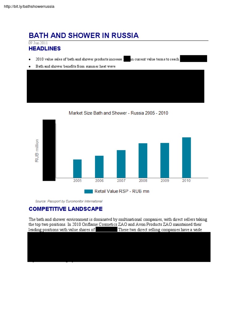 Bath and Shower in Russia PDF Hygiene Marketing
