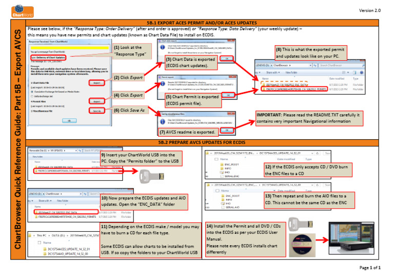 5B - ChartBrowser Quick Reference Guide - v2 0 - Export - AVCS ...