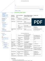 Step 7 Elementary Data Types _ PLCdev