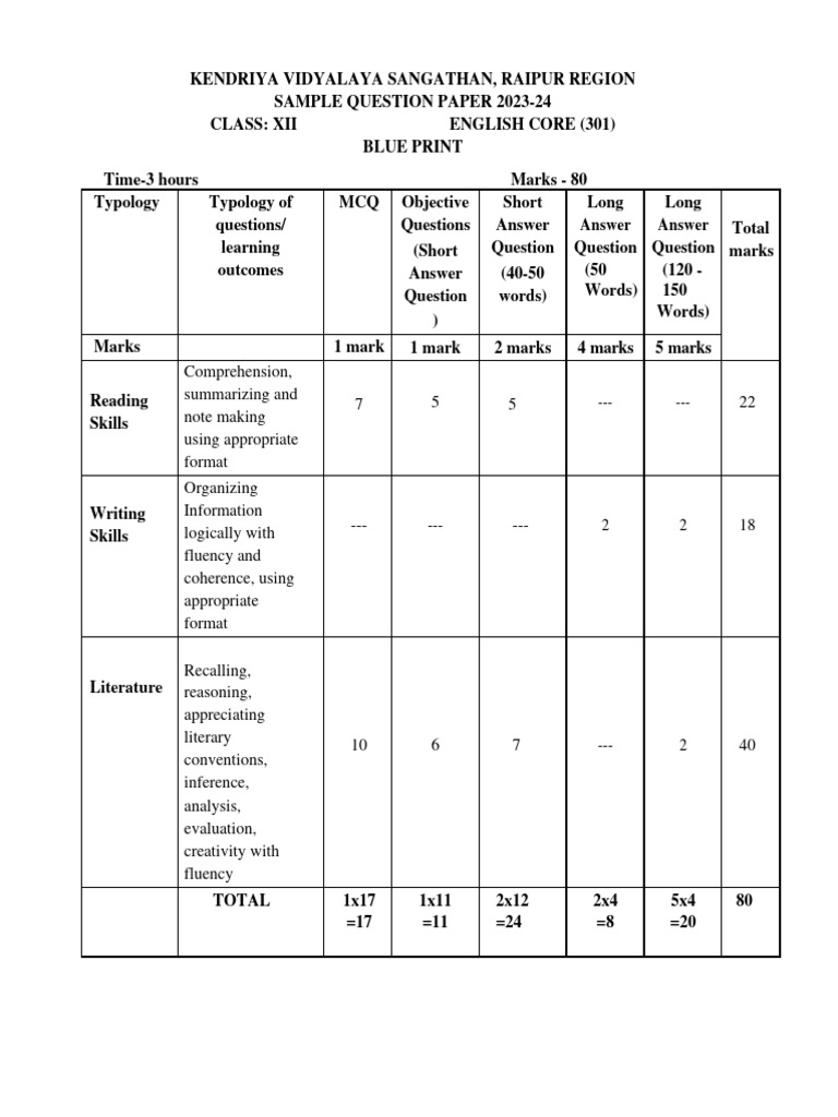 Bp eng 2023 24 sp pdf