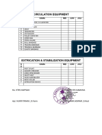 Daftar Obat Persiapan Rujukan