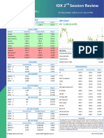 IDX 2nd Session Review 151223