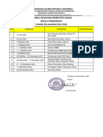 Agenda Kegiatan Semester Ganjil MTSN 2 Pringsewu