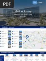 MarketSurvey Irvine