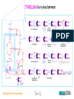 FA Synthesis Part Two Illustration Atf