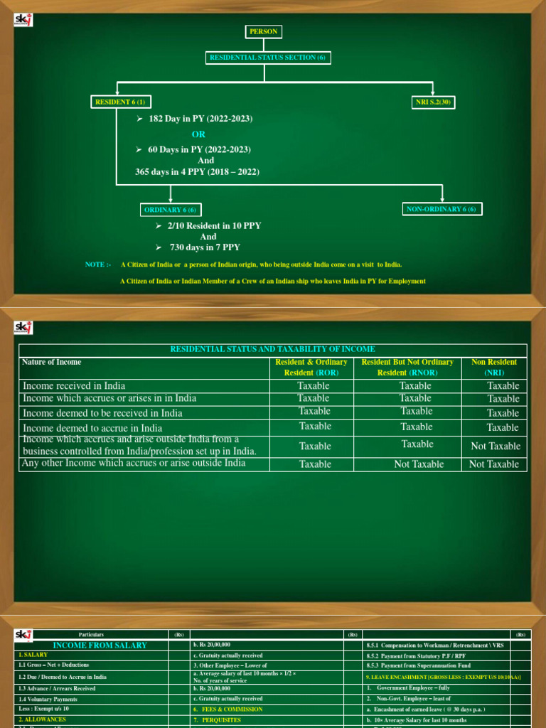 182 day in py 2022 2023 and 365 days in 4 ppy 2018 2022 pdf