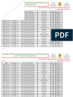 الأطر المختصة 2023