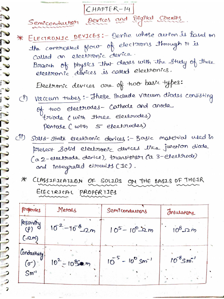 Semiconductor Notes Pdf