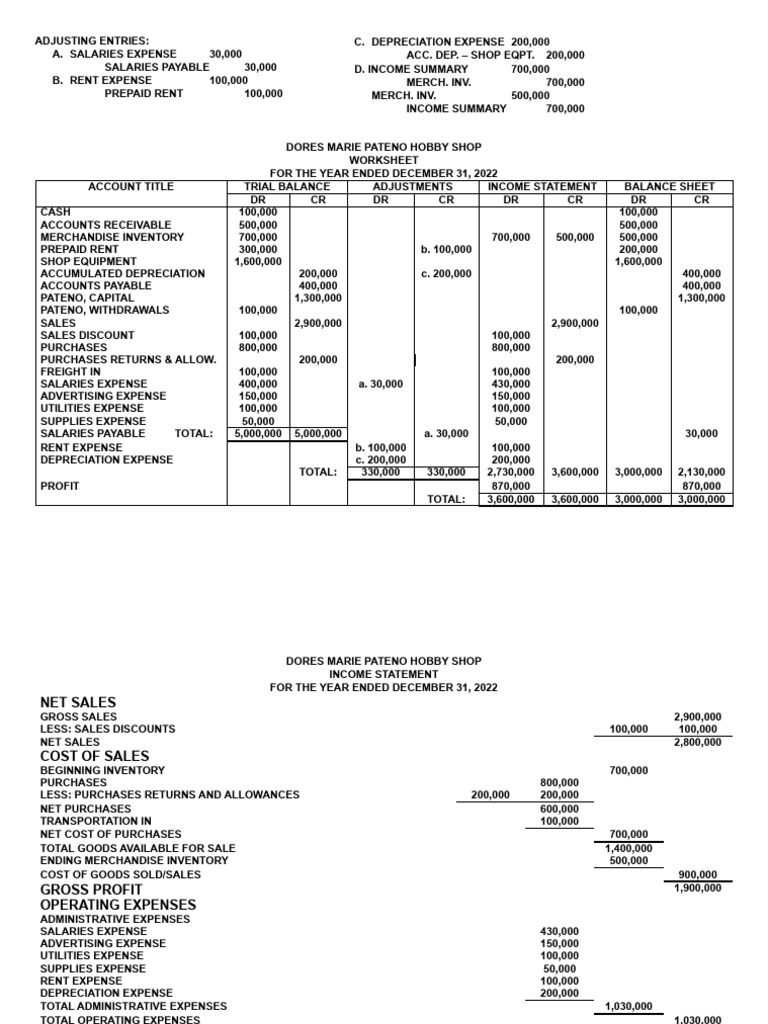 accounting-endterm-pdf-expense-equity-finance