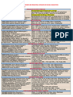 MACETES PEDIATRIA - Atual PDF
