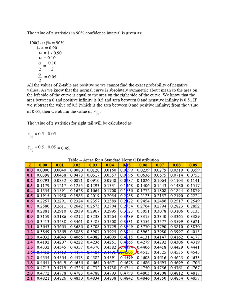 Finding The Value of Z For 90% | PDF | Probability Theory | Statistical ...