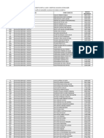 Nº Da Inscrição Emprego Nome Completo Data de Nascimento