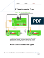 Audio & Video Connector Types Audio Visual Connectors Types DVI Connector Types Types of Connector