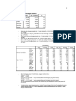 Tugas Analisis Output Regresi PDF