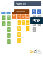 E2 Grupo 5 S6 Diagrama EDT