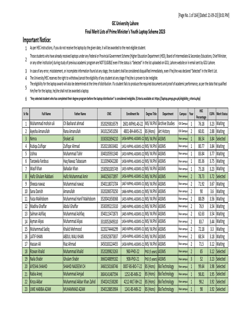 final-merit-lists-of-prime-minister-s-youth-laptop-scheme-2023-pdf
