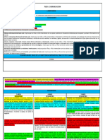 Matriz de Competencias y Estandares Nivel Inicial