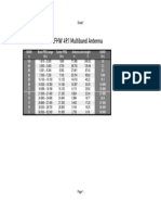 OM0ET Mini - EFHW Antenna Multiband Calculator