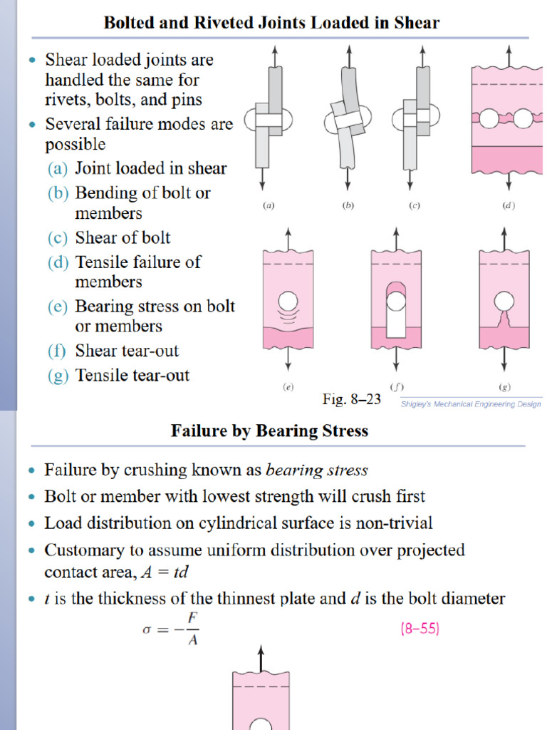 02-Chapter 08-Fasteners (D) | PDF