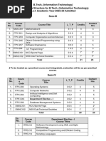 Scheme Syllabi of B.tech - 2nd Year IT