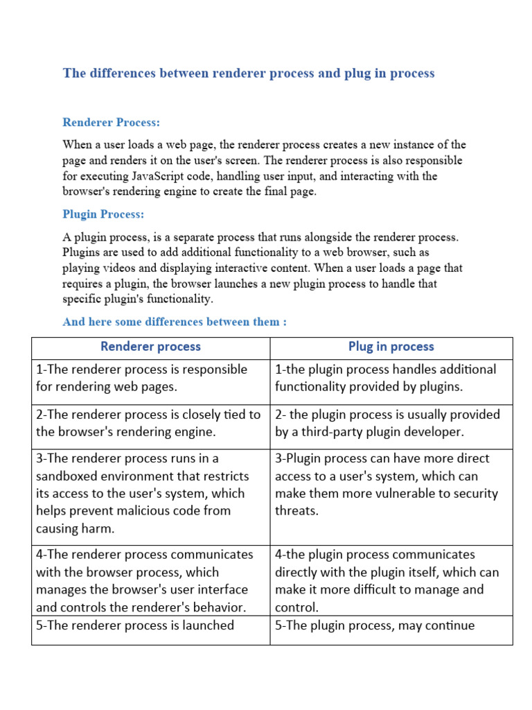 Renderer vs Plugin Process Explained | PDF