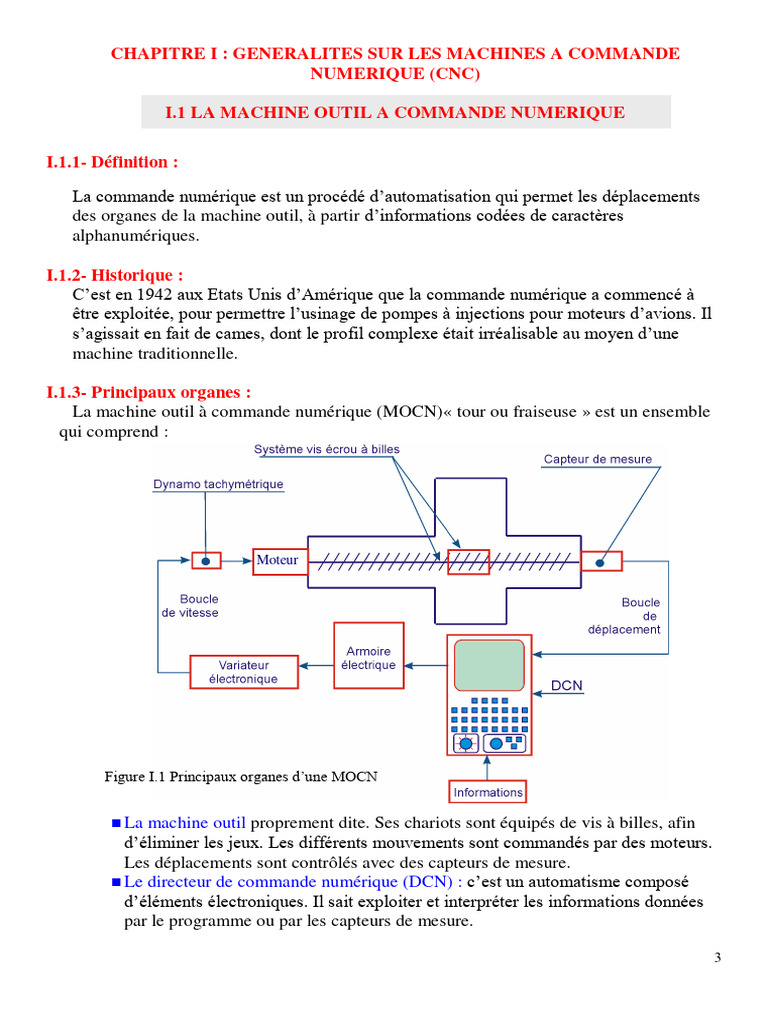 Qu'est ce que l'usinage CNC ? Histoire et définition