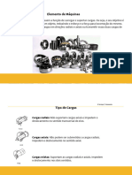 Apresentação para Compartilhamento de Elementos de Máquinas