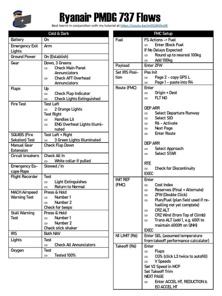 Ryanair 737-800 Pre-Flight Checklist | PDF | Takeoff | Flap (Aeronautics)