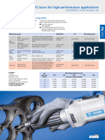 Recommended Rotational Speed Range RPM - TC Burrs For High-Performance Applications