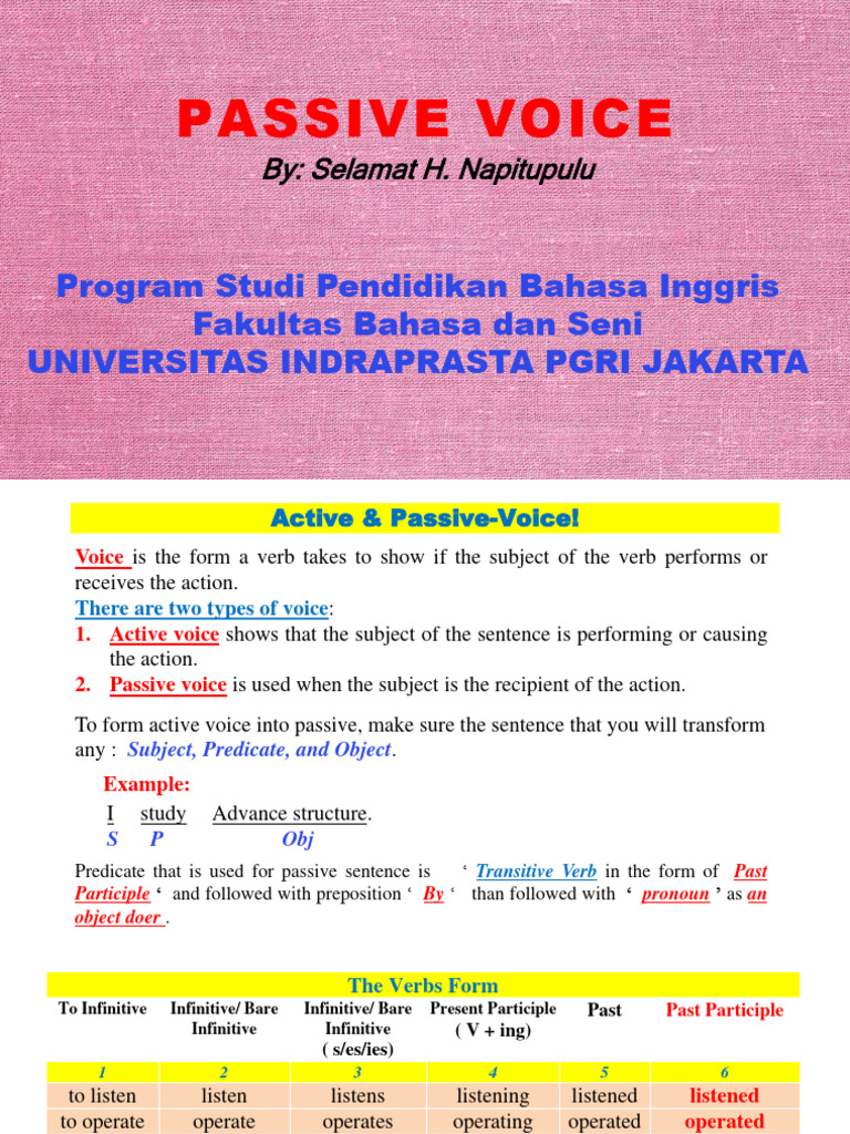 Advanced Passive Voice Structures | PDF | Verb | Perfect (Grammar)