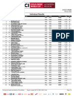 Coppa Del Mondo Ciclocross 2023-2024 #9 - Anversa - Elite Donne