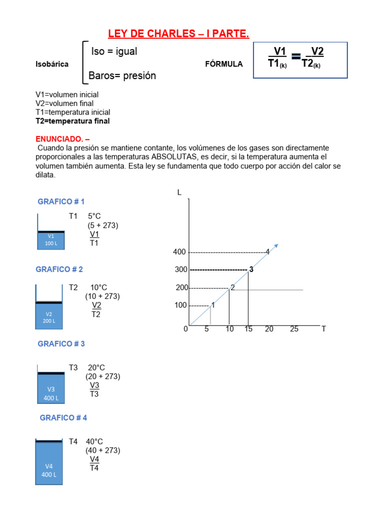 Ley de Charles: Volumen y Temperatura de Gases | PDF | Litro | Mecánica ...